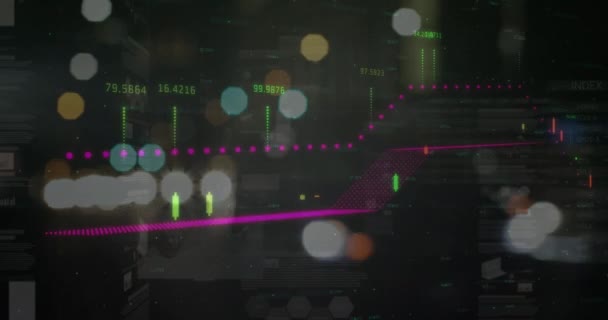Animație Statistici Prelucrare Datelor Financiare Peste Focalizarea Lumini Rutiere Oraș — Videoclip de stoc