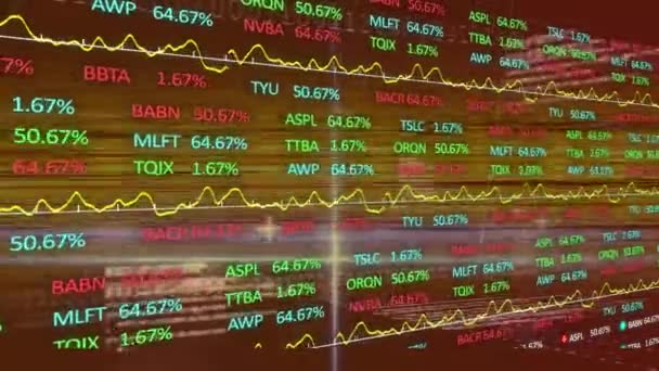 Aktiemarknadens Animation Över Finansiell Databehandling Orange Bakgrund Globala Finanser Digitalt — Stockvideo