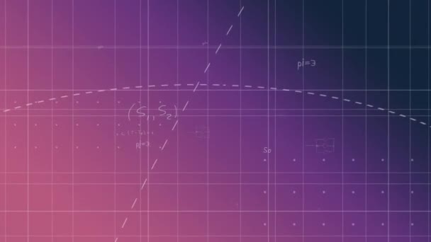 Animación Ecuaciones Matemáticas Sobre Fondo Púrpura Ecuaciones Matemáticas Tecnología Interfaz — Vídeo de stock