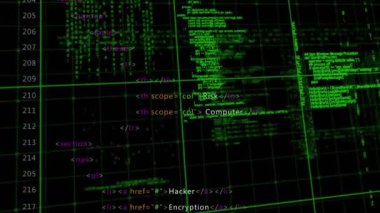 Izgara üzerinde uyarı metni ve veri işleme animasyonu. küresel bulut hesaplama, veri işleme ve konsept dijital olarak oluşturulmuş video.