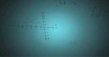 Mavi arkaplan üzerinde el yazısıyla yazılmış matematiksel formüllerin animasyonu. Bilim, matematik ve öğrenme konsepti dijital olarak oluşturulmuş video.