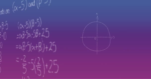 Animación Fórmulas Matemáticas Manuscritas Sobre Fondo Azul Púrpura Concepto Ciencia — Vídeo de stock