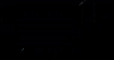 Siyah arkaplanda ikili kodlama ve veri işleme animasyonu. veri işleme, hesaplama ve dijital arayüz kavramı dijital olarak oluşturulmuş video.