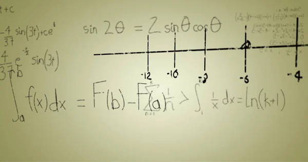 Bild Handgeschriebener Mathematischer Formeln Auf Grünem Hintergrund Wissenschaft Mathematik Und — Stockfoto