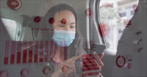 用智能手机为亚洲女人制作了覆盖19个细胞的动画片 并对她们进行了面部修饰 全球联盟19大流行病和数字视频产生的数字接口概念 — 图库视频影像