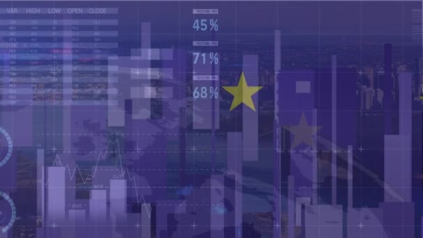 Animação Diversos Dados Financeiros Gráficos Sobre Bandeira União Europeia Paisagem — Vídeo de Stock