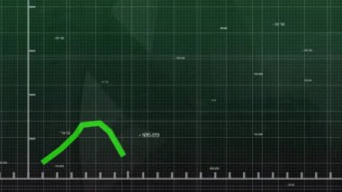 Yeşil arka planda finansal veri işleme animasyonu. küresel teknoloji, dijital arayüz ve ağ konsepti dijital olarak oluşturulmuş video.