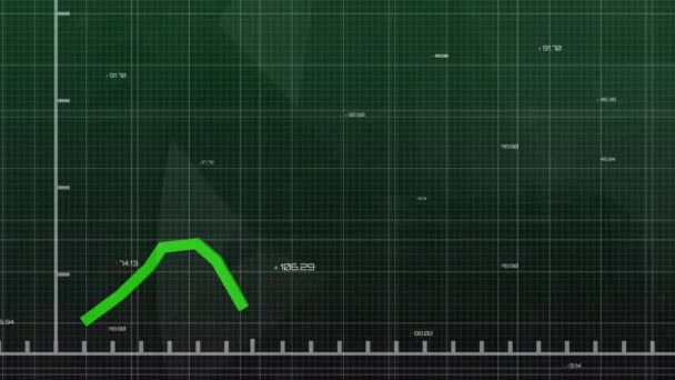 Animace Zpracování Finančních Údajů Zeleném Pozadí Globální Technologie Digitální Rozhraní — Stock video