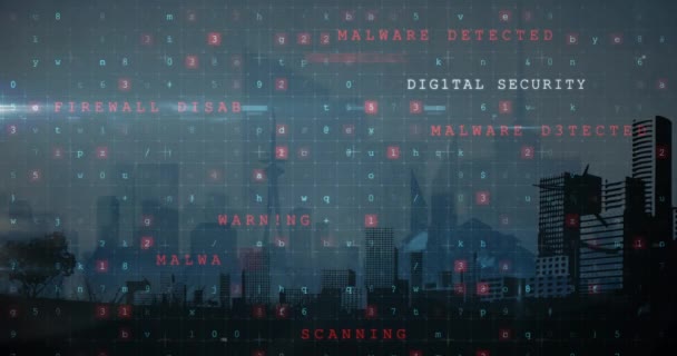Animación Alerta Ataque Cibernético Sobre Paisaje Urbano Sobre Fondo Azul — Vídeo de stock