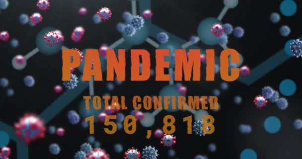 Animatie Van Viruscellen Dna Streng Pandemische Tekst Wereldwijde Wetenschap Digitale — Stockvideo