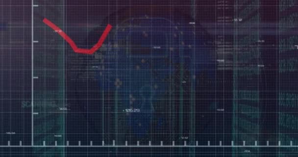 Animering Finansiella Data Och Diagram Över Roterande Jordglob Globalt Finans — Stockvideo