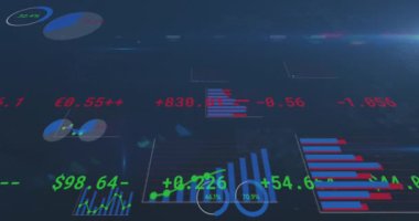 Donanma geçmişi üzerinden finansal verilerin ve grafiklerin animasyonu. küresel iş, finans, ekonomi ve teknoloji konsepti dijital olarak oluşturulmuş video.