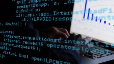 Dizüstü bilgisayar kullanan erkek hackerların elinde veri işleme animasyonu. küresel çevrimiçi güvenlik, siber suç, bilgisayar, teknoloji ve veri işleme kavramı dijital olarak oluşturulmuş video.