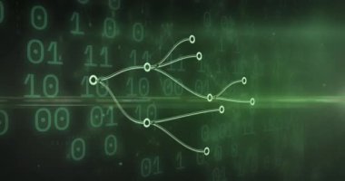 Bağlantılar ve yeşil arkaplanda hareket eden ikili kodlama animasyonu. küresel iş, finans ve dijital arayüz kavramı dijital olarak oluşturulmuş video.