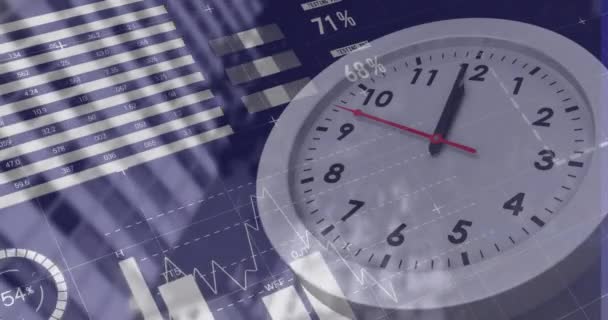 Animação Processamento Dados Sobre Relógio Paisagem Urbana Conceito Global Negócios — Vídeo de Stock