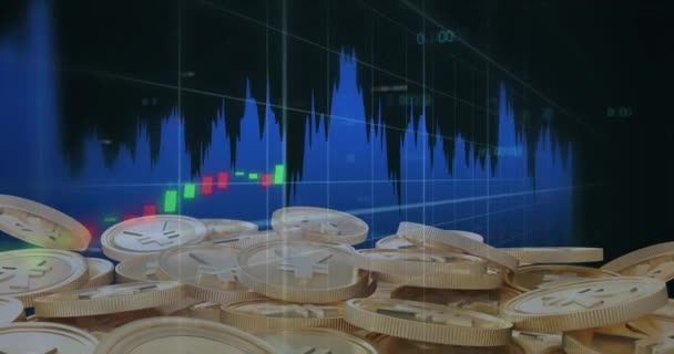 Animation Von Yen Münzen Über Die Datenverarbeitung Globales Geschäft Finanzen — Stockvideo