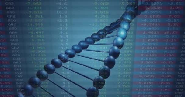 Dna Structure Spinning Financial Data Processing Blue Background Medical Research — Stock videók
