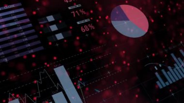 DNA iplikçikleri, finansal veri işleme ve istatistiklerin animasyonu. küresel bilim, geliştirme, iş, dijital arayüz ve dijital olarak üretilen video işleme kavramı.