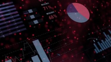 DNA dizilimi, finansal veri işleme ve istatistiklerin animasyonu. küresel araştırma, bilim, iş dünyası, dijital arayüz ve dijital olarak oluşturulmuş veri işleme kavramı.