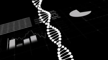 DNA iplikçikleri, finansal veri işleme ve istatistiklerin animasyonu. küresel araştırma, iş dünyası, dijital arayüz ve dijital olarak oluşturulmuş veri işleme kavramı.