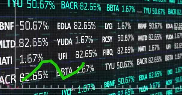 Animace Akciového Trhu Nad Zpracováním Finančních Údajů Černém Pozadí Global — Stock video