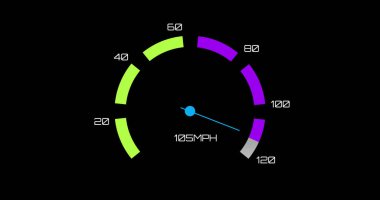 Siyah arkaplandaki araba hız göstergesi. küresel ulaşım ve dijital arayüz kavramı dijital olarak oluşturulmuş görüntü.