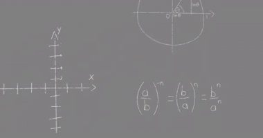 Gri arkaplanda yüzen matematiksel denklemlerin ve formüllerin dijital animasyonu. okul ve eğitim kavramı