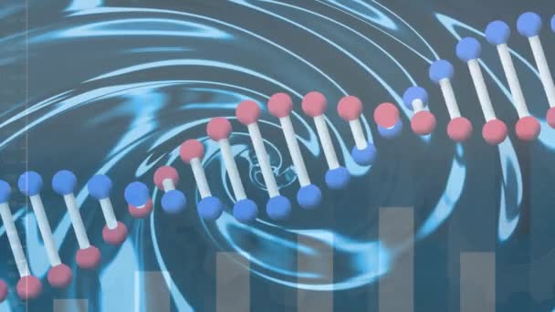 Анимация Цепочки Днк Поверх Жидкости Обработки Данных Глобальная Наука Концепция — стоковое видео