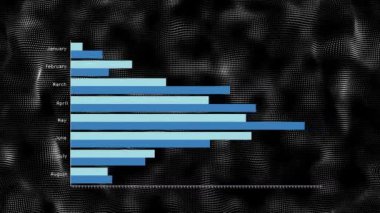 Finansal grafiklerin ve siyah arkaplandaki dalgaların animasyonu. Küresel finans, para, ekonomi ve teknoloji konsepti dijital olarak oluşturulmuş video.
