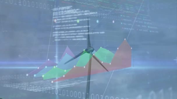 Animation Financial Data Graphs Wind Turbine Eco Power Green Energy — ストック動画