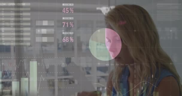 Statistische Gegevensverwerking Attente Blanke Vrouw Kantoor Bedrijfsgegevens Analytische Technologie Concept — Stockvideo