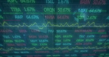 Yeşil arka plan şehir manzarası üzerinde borsa taraması ve küresi animasyonu. Dijital olarak oluşturulan küresel finansman, bilgisayar ve dijital arayüz kavramı.