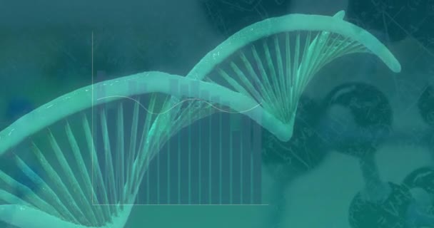 Animación Adn Ecuaciones Matemáticas Sobre Laboratorio Ciencia Global Informática Interfaz — Vídeo de stock