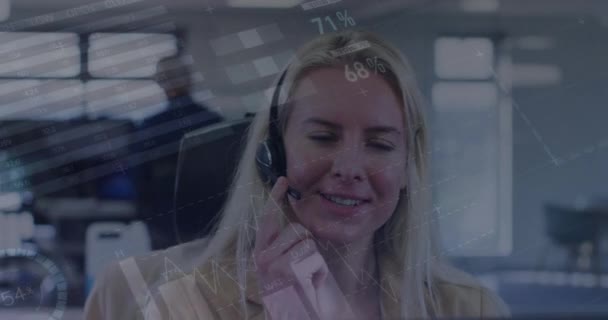 Telefon Kulaklığı Kullanan Kadınlarının Matematiksel Formüllerinin Animasyonu Lojistik Ulaşım Sektörü — Stok video
