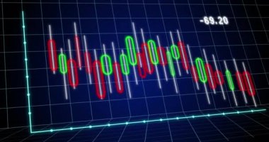 Donanma geçmişi üzerinden finansal grafiğin animasyonu. Matematik, istatistik, finans, ekonomi ve teknoloji konsepti dijital olarak oluşturulmuş video.