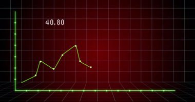 Finansal grafiğin koyu kırmızı arka plan üzerindeki animasyonu. Matematik, istatistik, finans, ekonomi ve teknoloji konsepti dijital olarak oluşturulmuş video.