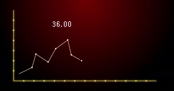Animation Financial Graph Red Background Math Statistics Finance Economy Technology — ストック動画