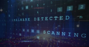 Şehirdeki siber saldırı uyarısı. küresel teknoloji ve veri işleme kavramı dijital olarak oluşturulmuş görüntü.