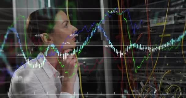 Financial Data Processing Thoughtful Caucasian Female Engineer Working Computer Server — Vídeo de Stock