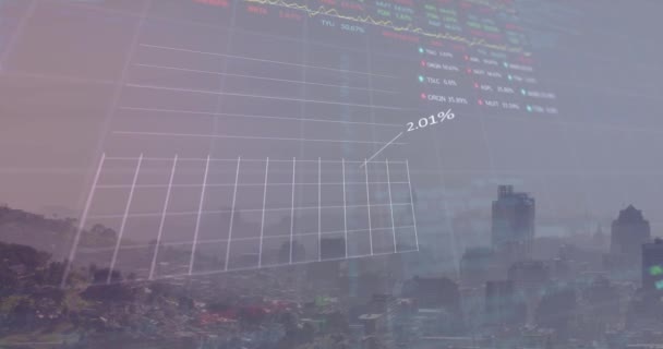 Animatie Van Financiële Grafieken Gegevens Stadsgezichten Wereldwijd Financieel Economisch Bedrijfsconcept — Stockvideo