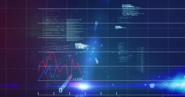 Animation Financial Data Graphs Navy Background Global Finance Economy Concept — Vídeo de Stock