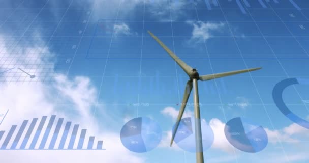 Animation Financial Data Processing Wind Turbine Global Environment Sustainability Finance — Stock videók