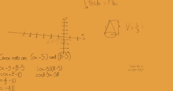 Animation Mathematischer Gleichungen Die Sich Über Orangen Hintergrund Bewegen Schul — Stockvideo