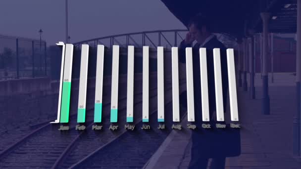 Animation Financial Graphs Caucasian Businessman Waiting Train Public Transport Finance — Stockvideo