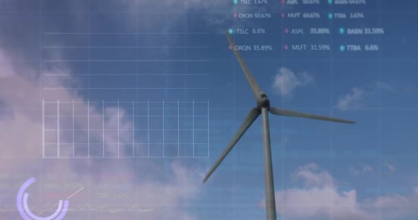Animation Der Finanzdatenverarbeitung Über Windenergieanlagen Globales Umfeld Nachhaltigkeit Datenverarbeitung Und — Stockvideo