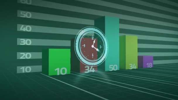 Animación Del Reloj Sobre Gráfico Sobre Fondo Verde Finanzas Economía — Vídeo de stock