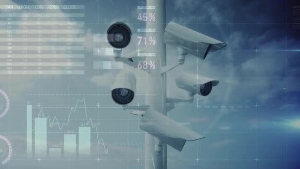 Statistical Data Processing Surveillance Cameras Clouds Blue Sky Business Cloud — Vídeos de Stock