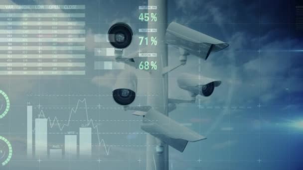 Statistical Data Processing Surveillance Cameras Clouds Blue Sky Business Cloud — Stockvideo