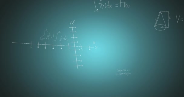 Animering Handskrivna Matematiska Formler Över Blå Bakgrund Vetenskap Matematik Och — Stockvideo