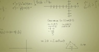 Yeşil arkaplan üzerinde el yazısıyla yazılmış matematiksel formüllerin animasyonu. Bilim, matematik ve öğrenme konsepti dijital olarak oluşturulmuş video.